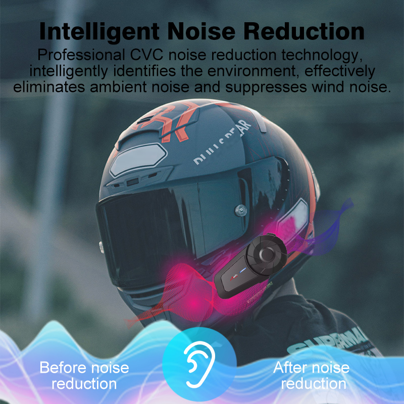 1/2 個 Maxto MX1 オートバイヘルメット Blu - Full Face Motorcycle Helmet With Bluetooth のレビューと価格